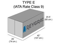 calculador de containers