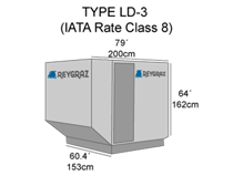 aircargo