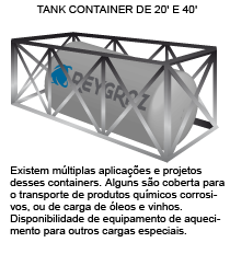 contenededores aircargo